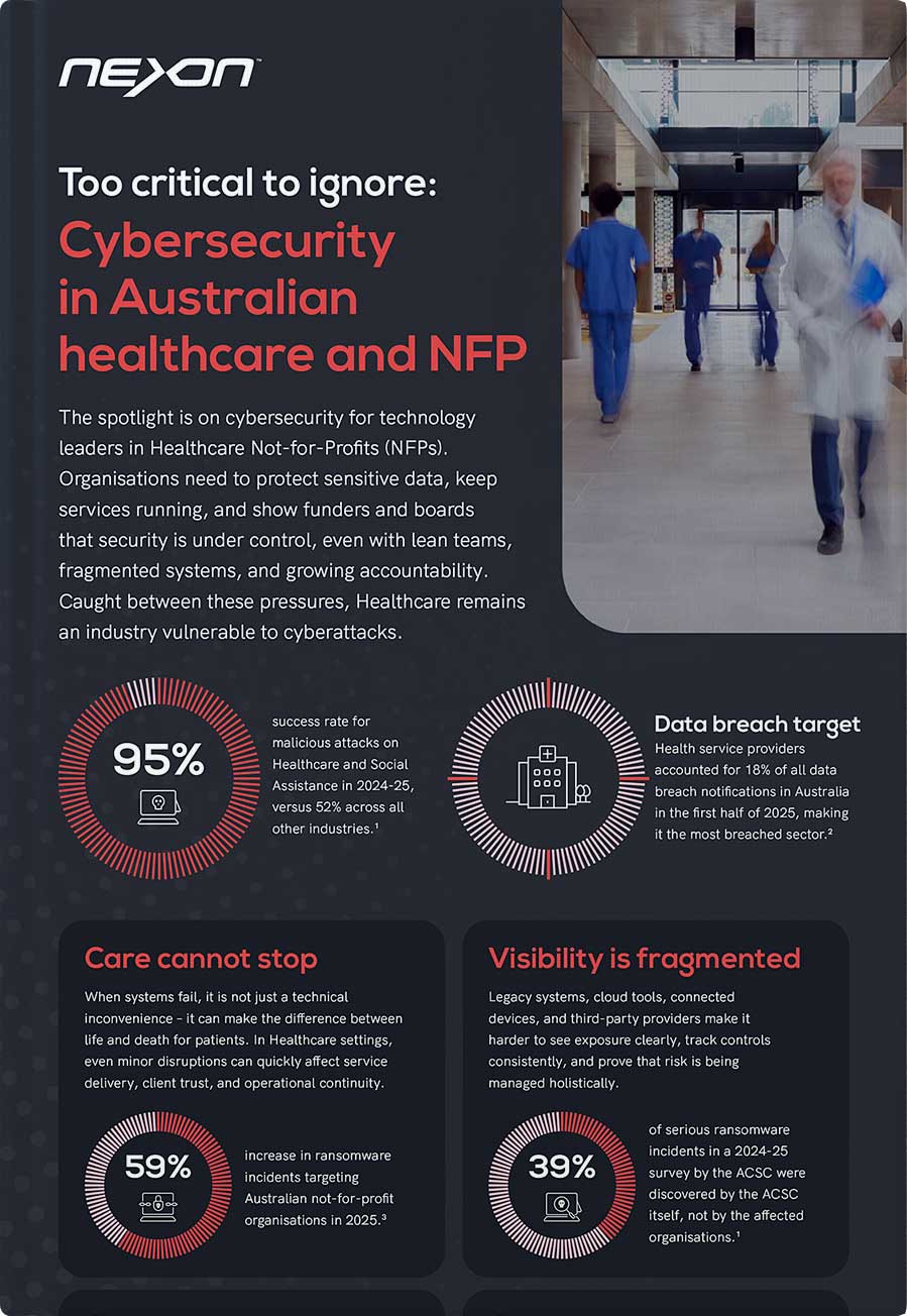 Nexon Infographics – Too critical to ignore: Cybersecurity in Australian healthcare and NfP
