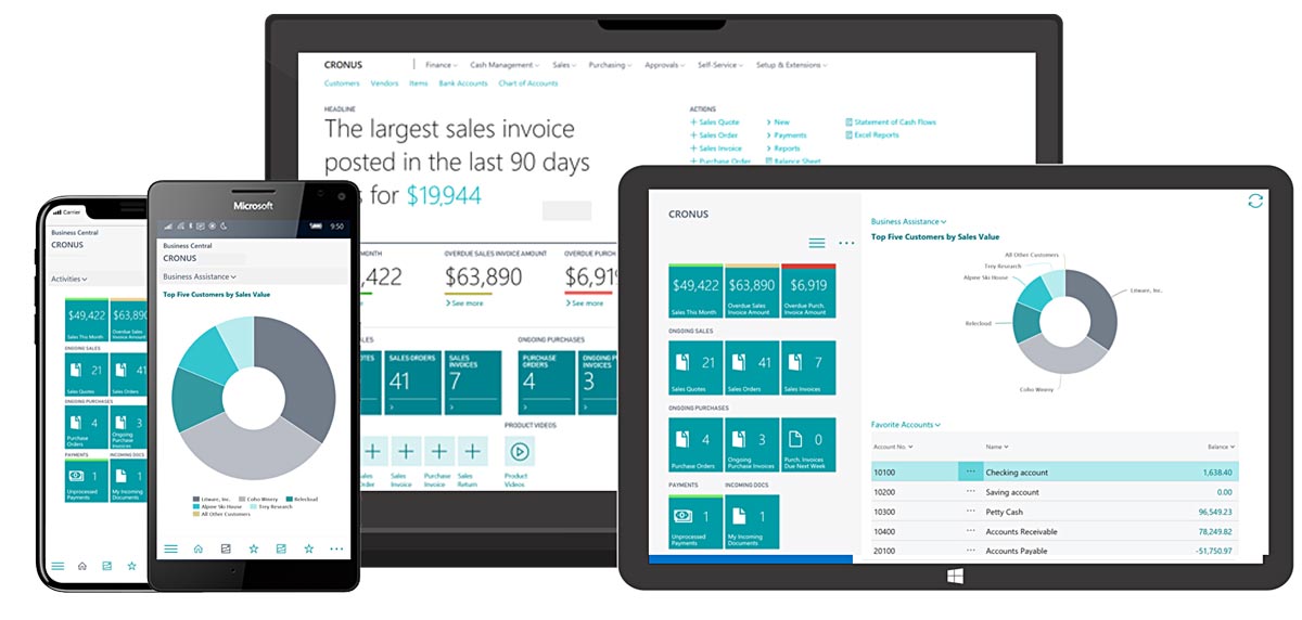 Cloud-based Microsoft Dynamics 365 Business Central